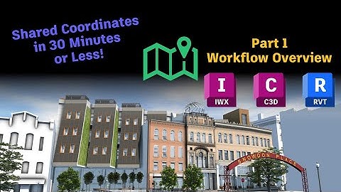 Shared Coordinates (Part 1) - An overview of Shared Coordinates