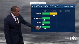 First to Know: Wednesday morning severe weather outlook (03/04/2025) screenshot 5