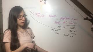 Poliposis Juvenil y Sindrome de Cowden. Polipos Colon