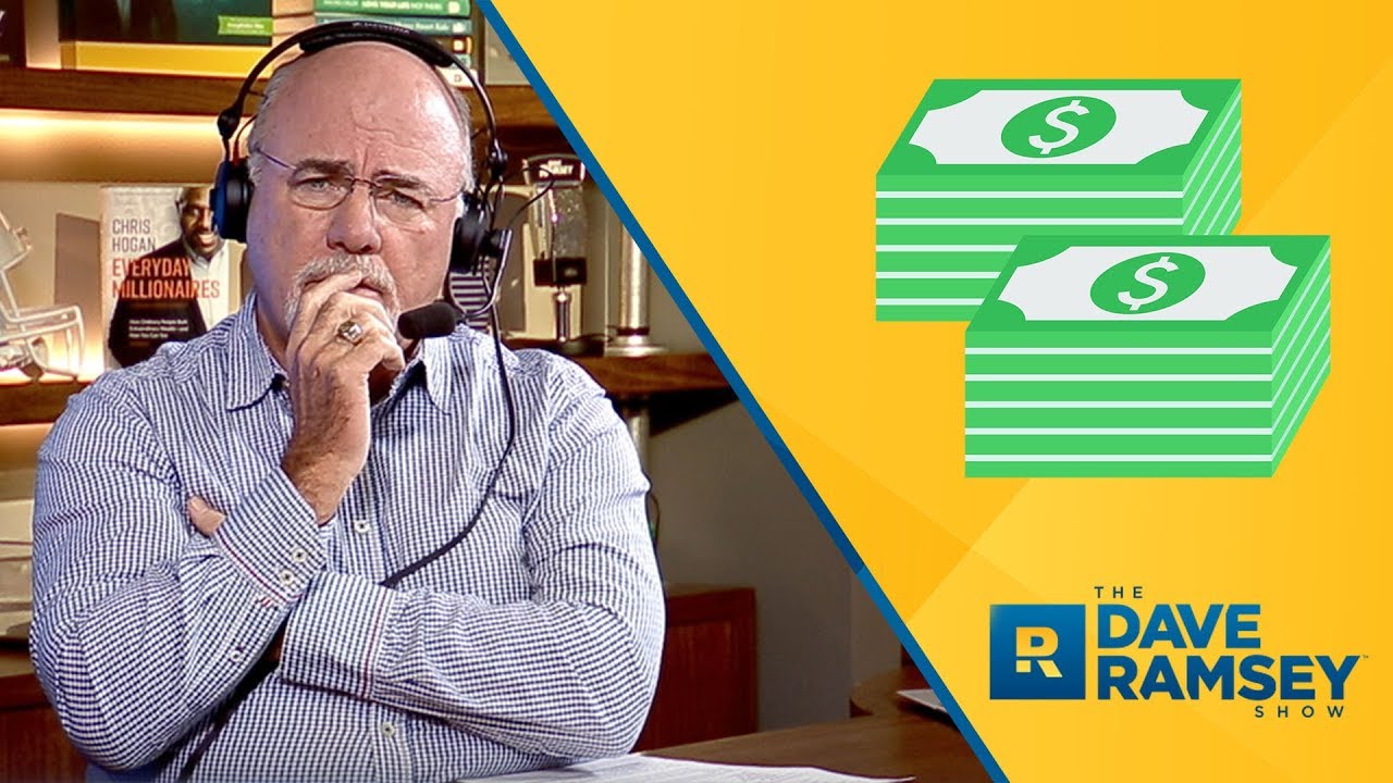 Should I Loan Money To My Kids? Should I Loan Money To My Kids?