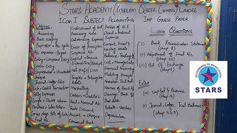 Guess Series | Principles of accounting | Important Questions  | Stars Academy Lahore | ICOM part 1