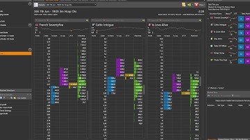 Betfair Exchange Market Streaming Ladders