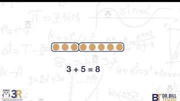 Arrays to Area Models