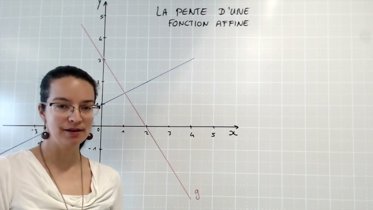 11H MATHS - Chapitre FA - Trouver la pente d'une fonction affine