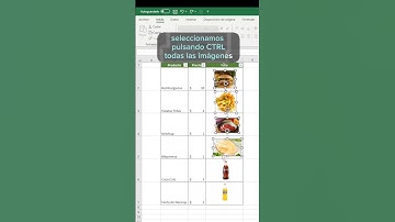 IMÁGENES en CELDA EXCEL #superexcel #excel #tutorial
