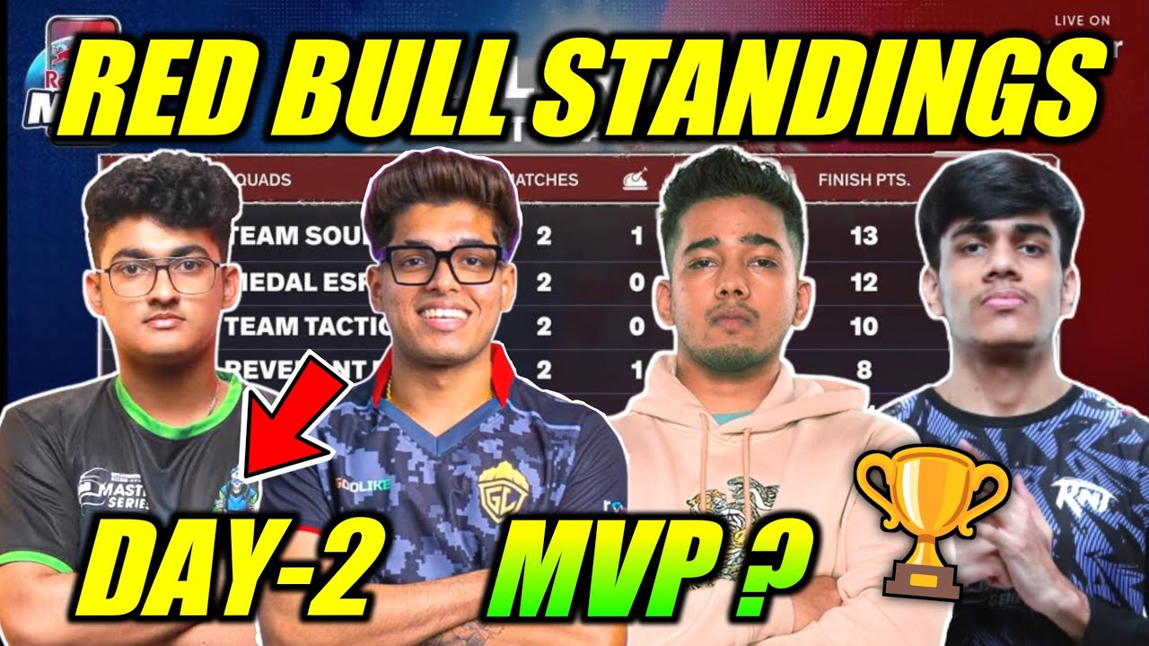 Red Bull Meo Day 2 Standings 🔥 Godl Comeback 😮 Soul, Tx ? - YouTube