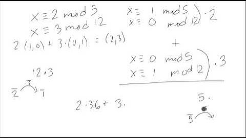 Solving System With 2 Congruences