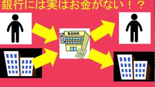 日本の銀行にお金を預けるのは危ない！