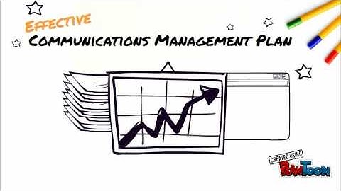 Project Communications Management