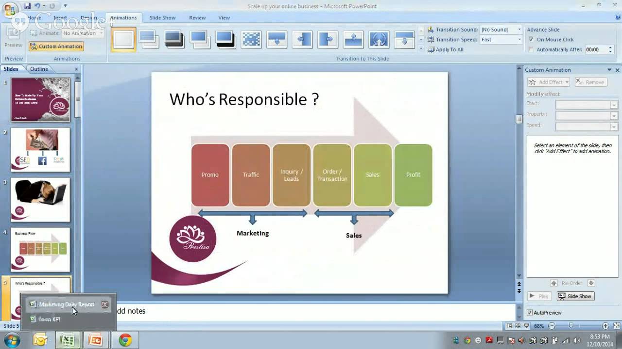 Klik Webinar "How to scale up your online business to the NEXT LEVEL ...
