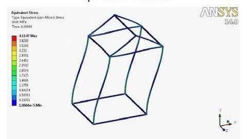 Solid Elements vs Beam Elements