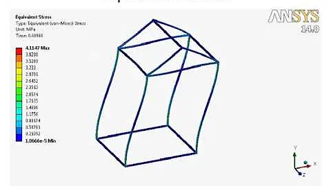 Solid Elements vs Beam Elements