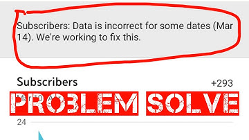 Subscribe: Data is incorrect for some Dates (mar 14) We
