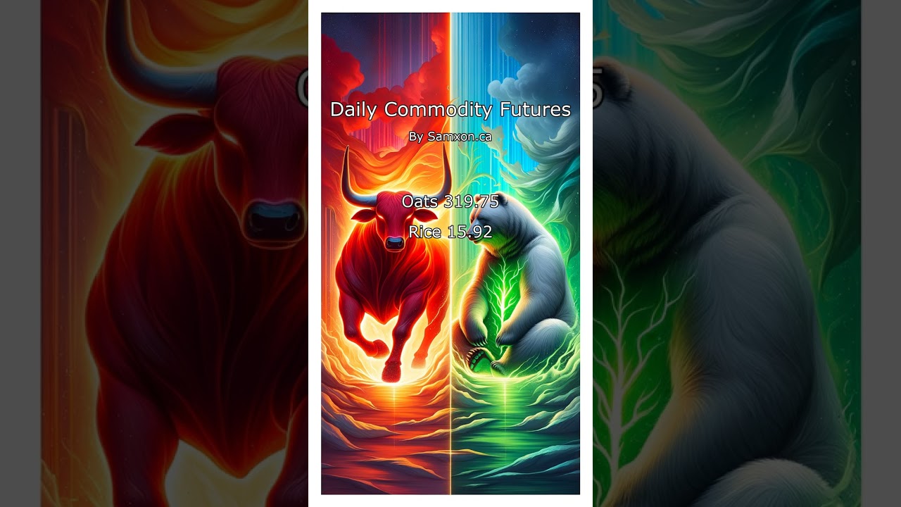 Your Daily Commodity Prices Report by Samxon