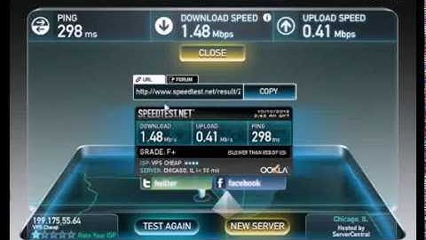 Speed Test Sunlightvpn with celcom skmm