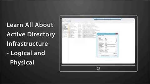 Windows Server 2012 Server Infrastructure Design and Implementation - LearnKey course promo