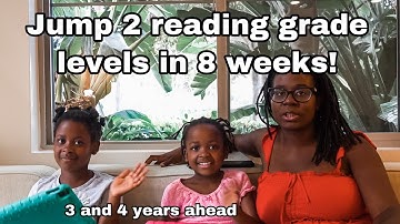 6 Skills that get kids READING FAST