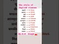 Daily use word meaning #shortvideo#youtubeshort #spokenword#education#viralshortvideo#boardsexam