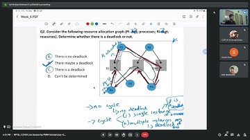 Week 8 live session | NPTEL | CS100 | Operating System Fundamentals