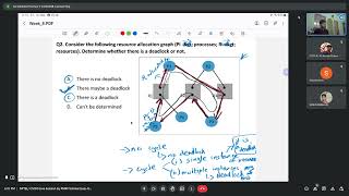 Week 8 live session | NPTEL | CS100 | Operating System Fundamentals