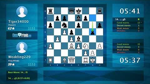 Chess Game Analysis: Weakling229 - Tiger34000, 1-0 (By ChessFriends.com)