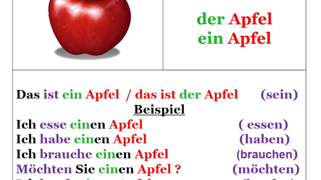 Singular und Plural OBST und GEMUSE المفرد والجمع الخضر ...