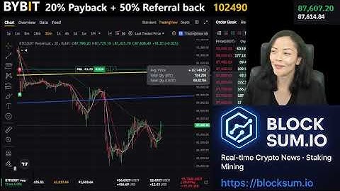 Beginner’s Guide to Bybit Trading | Learn Crypto Step-by-Step (Live)