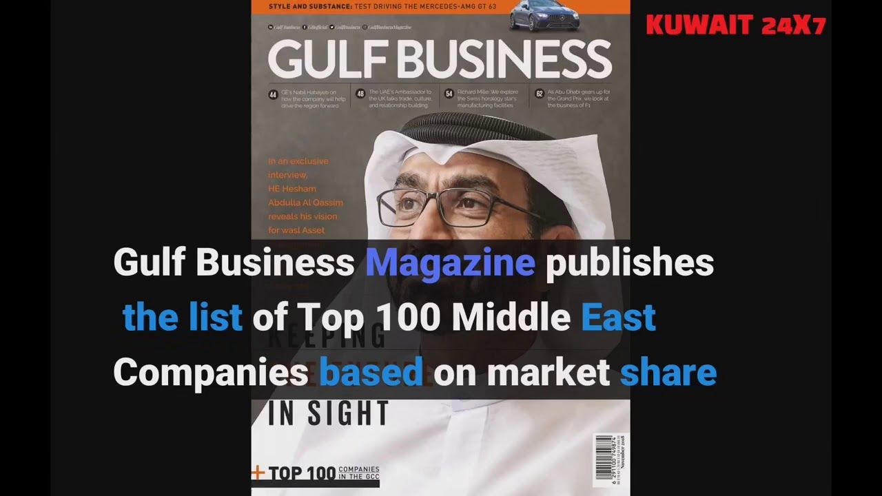 Top 15 Kuwait Companies - YouTube