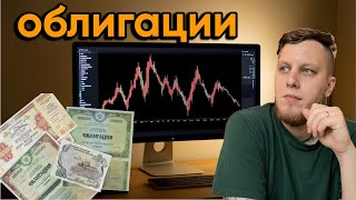 видео: Облигации то что рынок прописал картинка: Облигации то что рынок прописал