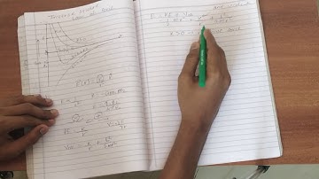 Inverse Square Law of Force (Part 1) | B.Sc. | Central Force