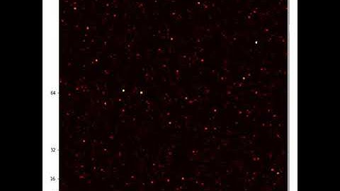 somlove: som map on glove vectors