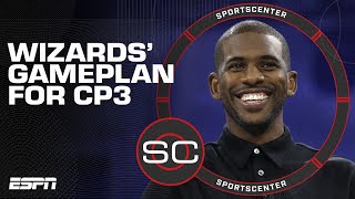 The Wizards are in NO HURRY to buy out Chris Paul if they can't trade him - Woj | SportsCenter