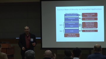 CERIAS - Symposium 2018 - Human Biases Meet Cybersecurity of Embedded and Networked Systems