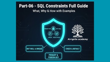 Part-06 - SQL Constraints Full Guide | What, Why & How with Examples | AI+Ignite Academy