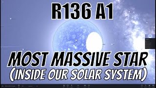 What If The Most Mive Star R136A1 Was In Our Solar System?