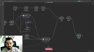 AI driven workflow automation n8n - Subhi Hamidi