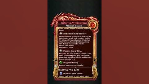 LGOH Fostered by flame