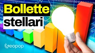 Ecco il vero motivo del prezzo altissimo dell'elettricità  ASSURDO