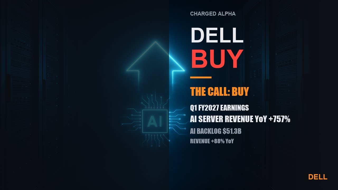 Salesforce latest YouTube video thumbnail