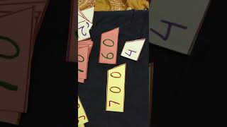 Reading 3- Digits Numbers