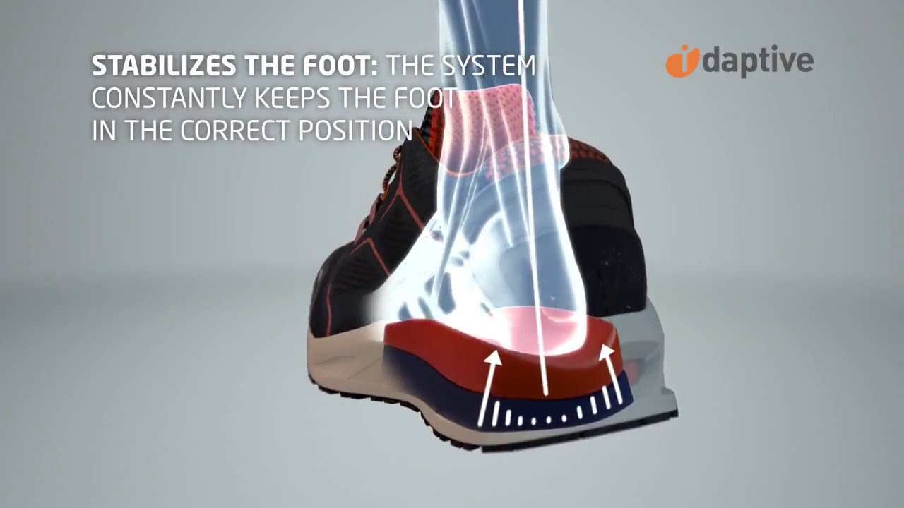 Scarpe di sicurezza: sistema i-daptive®