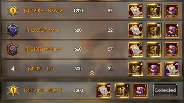 Legacy of discord, Rank1 3place again 2nd day Of Celestial Defense 😜