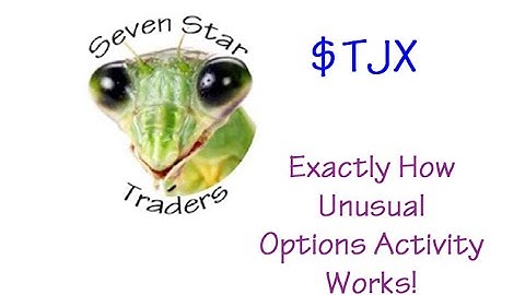 How Unusual Options Activity Works - Blackbox Stocks