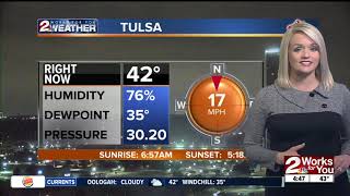 2 Works for You Monday Morning Weather Forecast