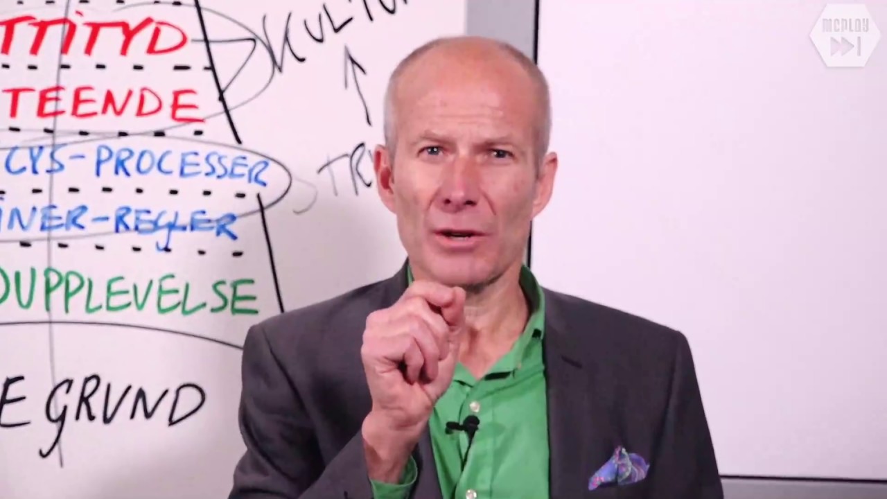 15 MIN OM: Vinnande servicekultur - rätt attityd