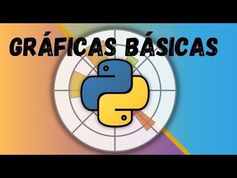 🚀Gráficas BÁSICAS con