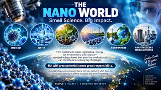 The Nano World: Small Science, Big Impact | STS Documentary