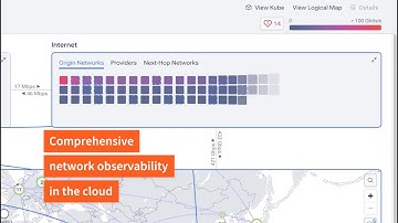 Kentik - Cloud Observability