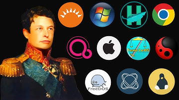 Every OPERATING SYSTEM Explained in 8 mins.