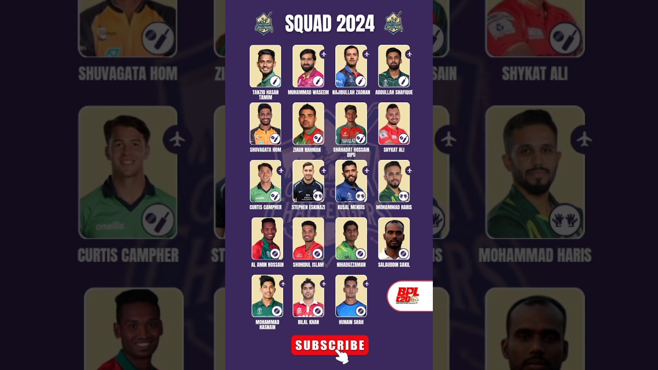 BPL 2024 Chattogram challengers squad 